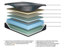 Millennium 2.0 Hybrid 14” King Mattress (M31341)