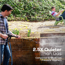 Greenworks 2100 PSI 1.2- Gallons-GPM Cold Water Electric Pressure Washer