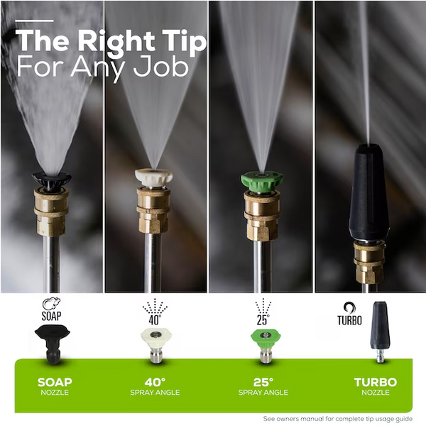 Greenworks2100PSI1.2-Gallons-