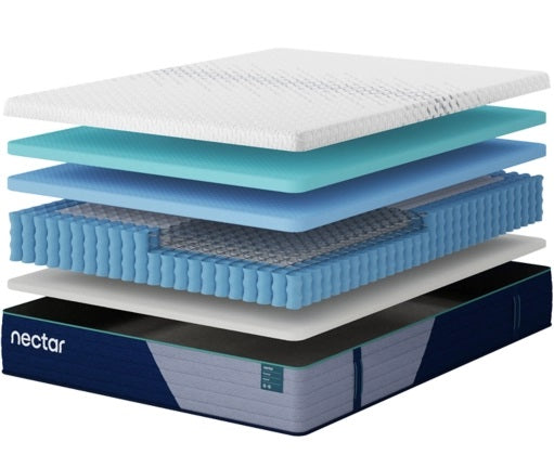 Nectar Premier Hybrid 5.1 Queen Mattress