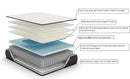 Ashley Limited Edition 2.0 Twin Plush Mattress (M41111)